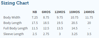 Baby Cleetus Onesies