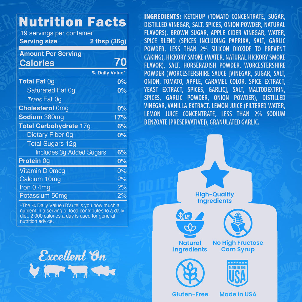Cleetus McFarland's Limited Edition Champions' Blend BBQ Sauce