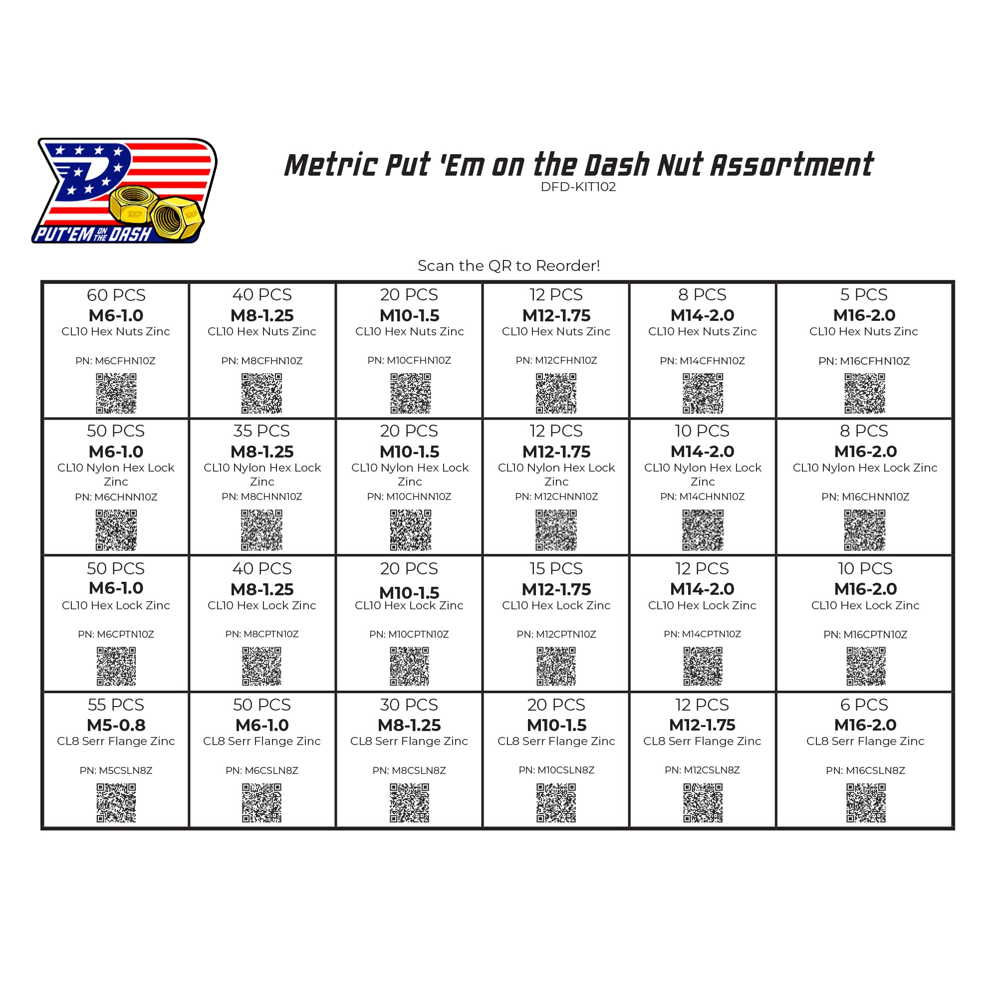 Metric Put Em’ on the Dash Nut Fastener Assortment - 600 Piece